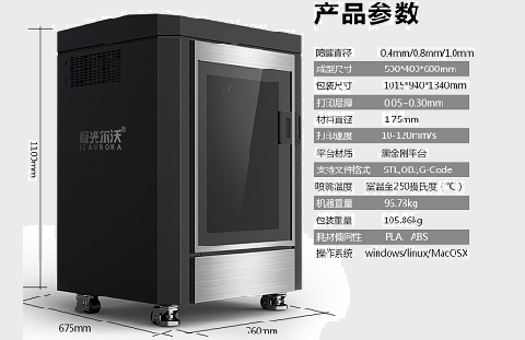使用大型3D打印機有什么好處？