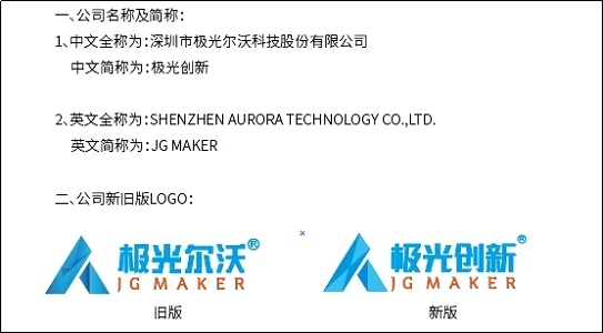 一新形象發布,極光爾沃品牌更名極光創新